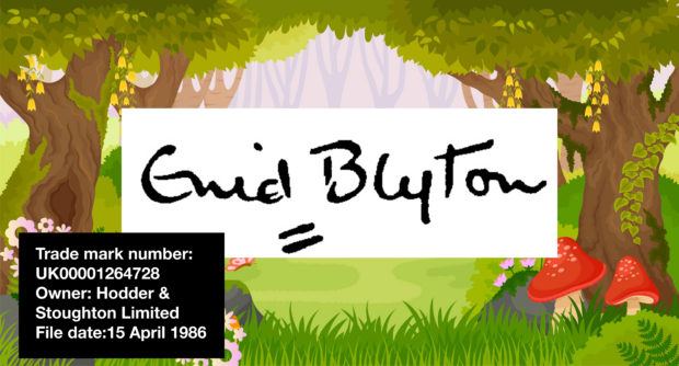Bright cartoon fairy tale forest featuring Enid Blyton figurative trade mark. Text reads: Trade mark number: UK00001264728, owner: Hodder & Stoughton Limited, file date:15 April 1986.