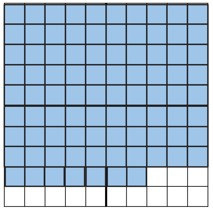 An image in a quiz