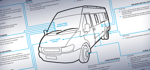 detail from leaflet on keeping van legal