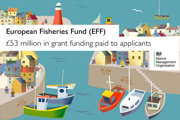 EFF MMO paid in England