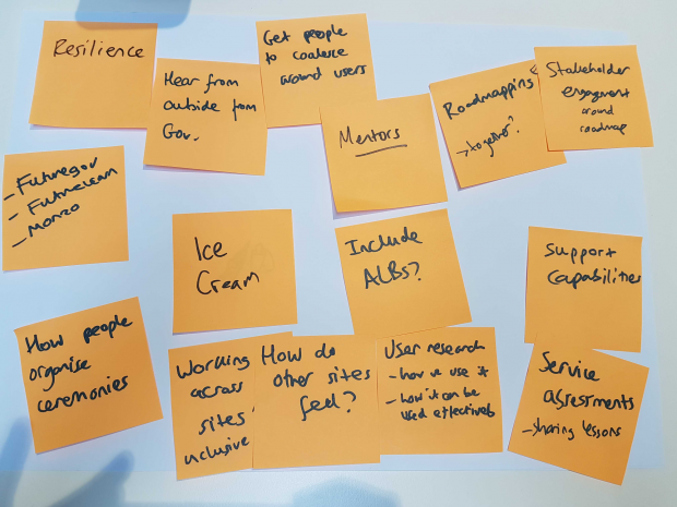 Postits laid out on a desk