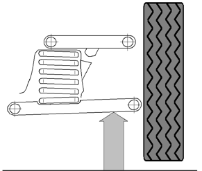 Diagram 4. Jacking up vehicles with front suspension alt text here