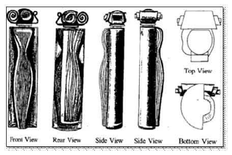 example of perfume bottle