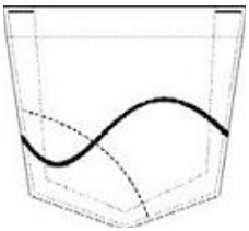 Stitching - pocket