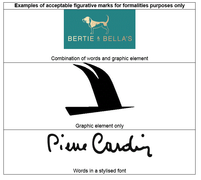 Examples of acceptable figurative marks for formalities purposes only