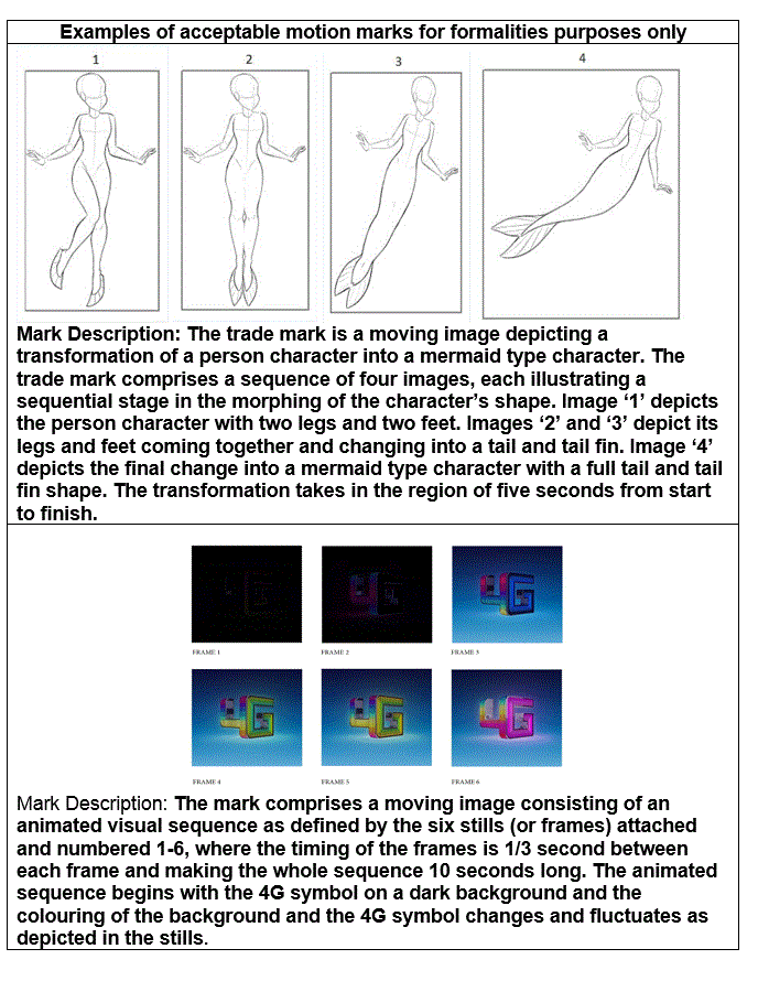 Examples of acceptable motion marks for formalities purposes only