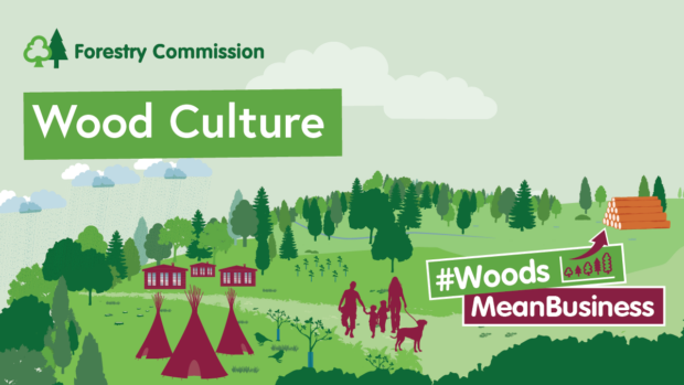 illustration of woodland, walkers and tents, and the words wood culture.