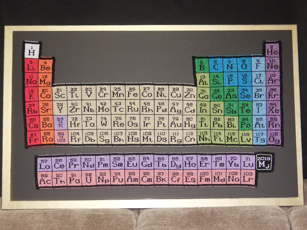 Macrame image of the periodic table. Source: Twitter.
