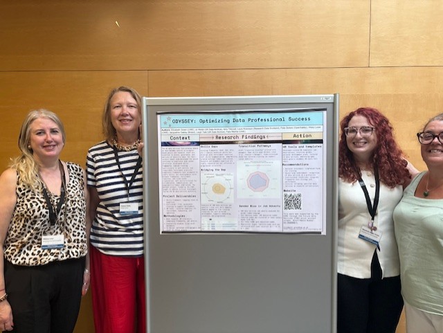 The Odyssey team presenting a poster at IASSIST conference