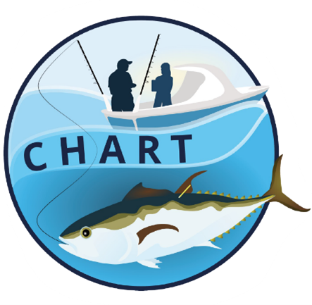 CHART logo of fish and anglers