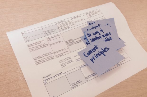 A pile of paper and post-it notes.