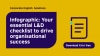 Your essential L&D checklist to drive organisational success