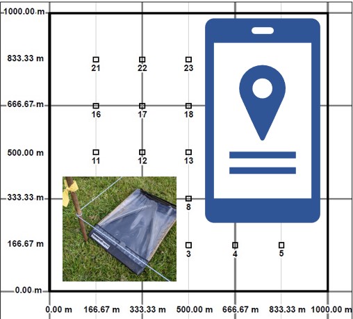 Image of 1 km square