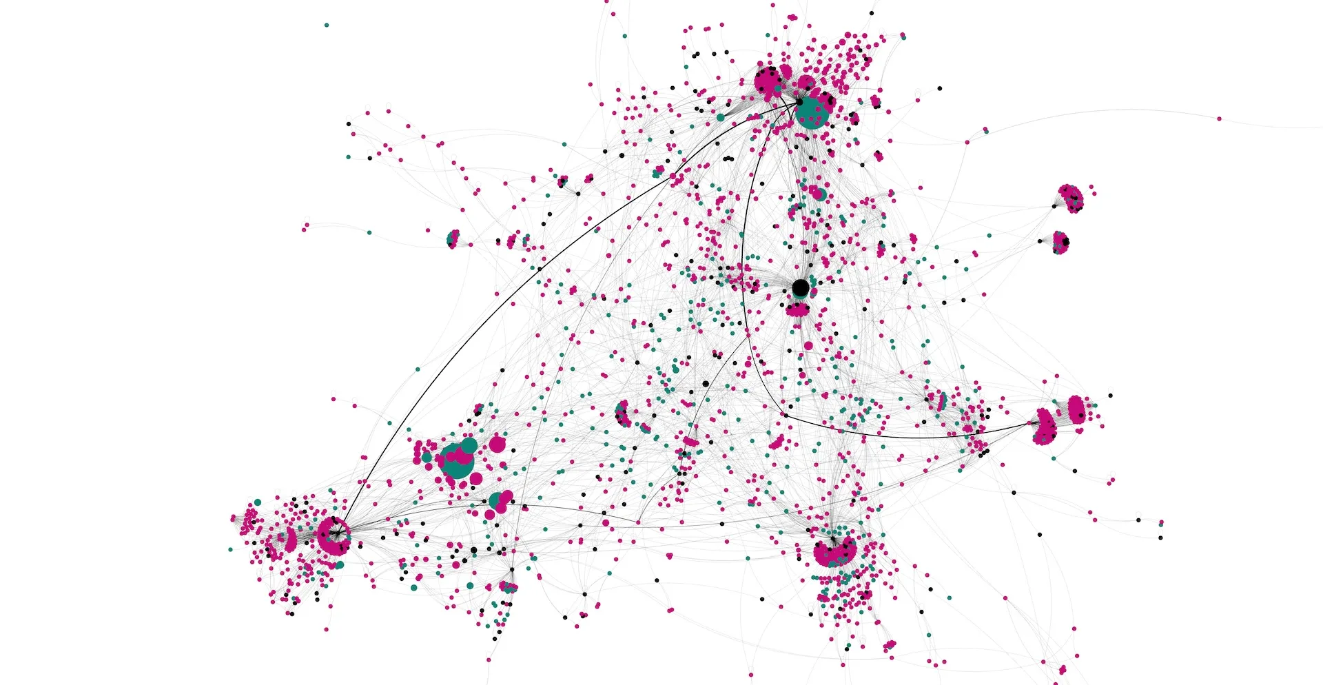 A sample of Lex Graph visualised