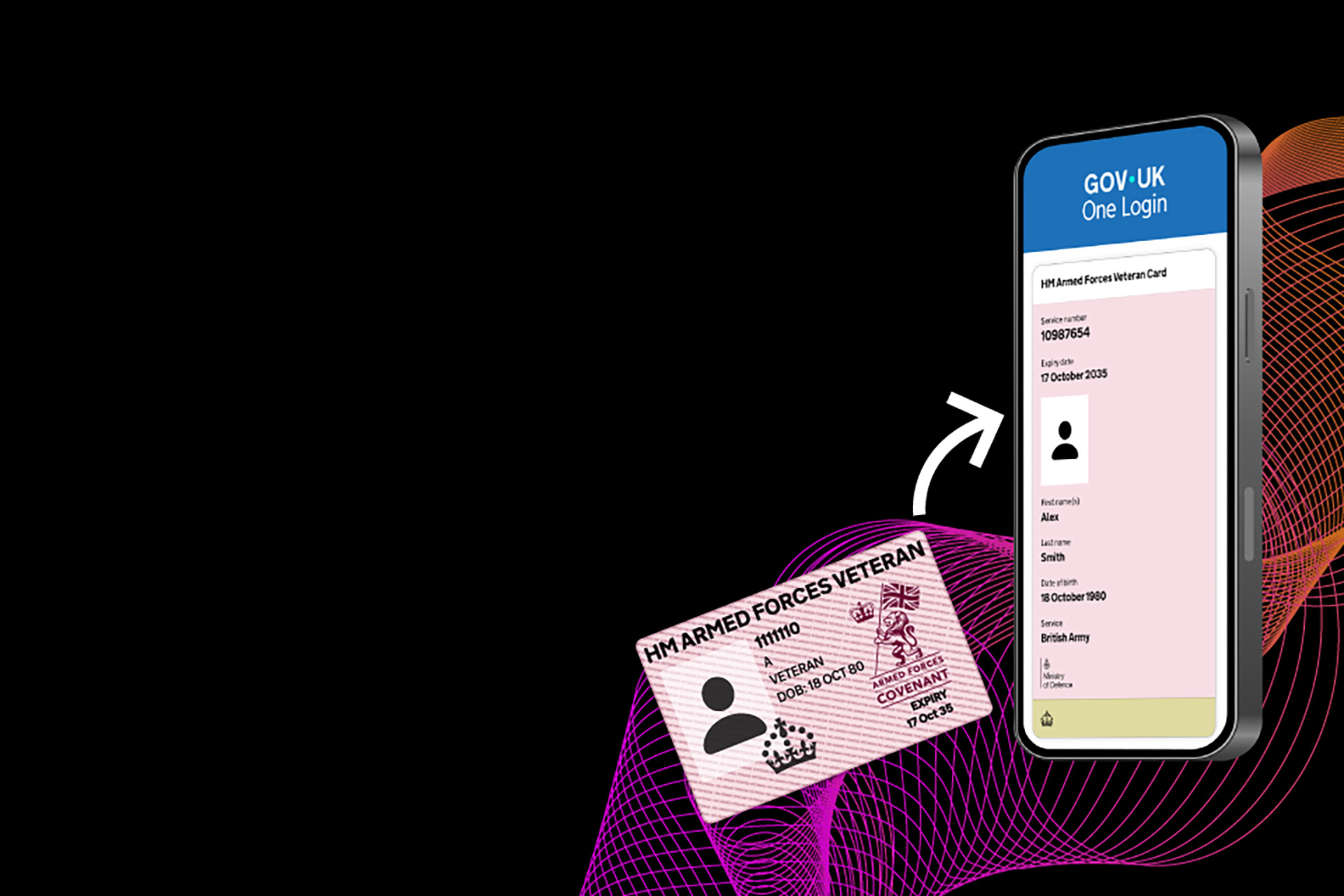 The HM Armed Forces Veteran Card in both digital and physical formats.