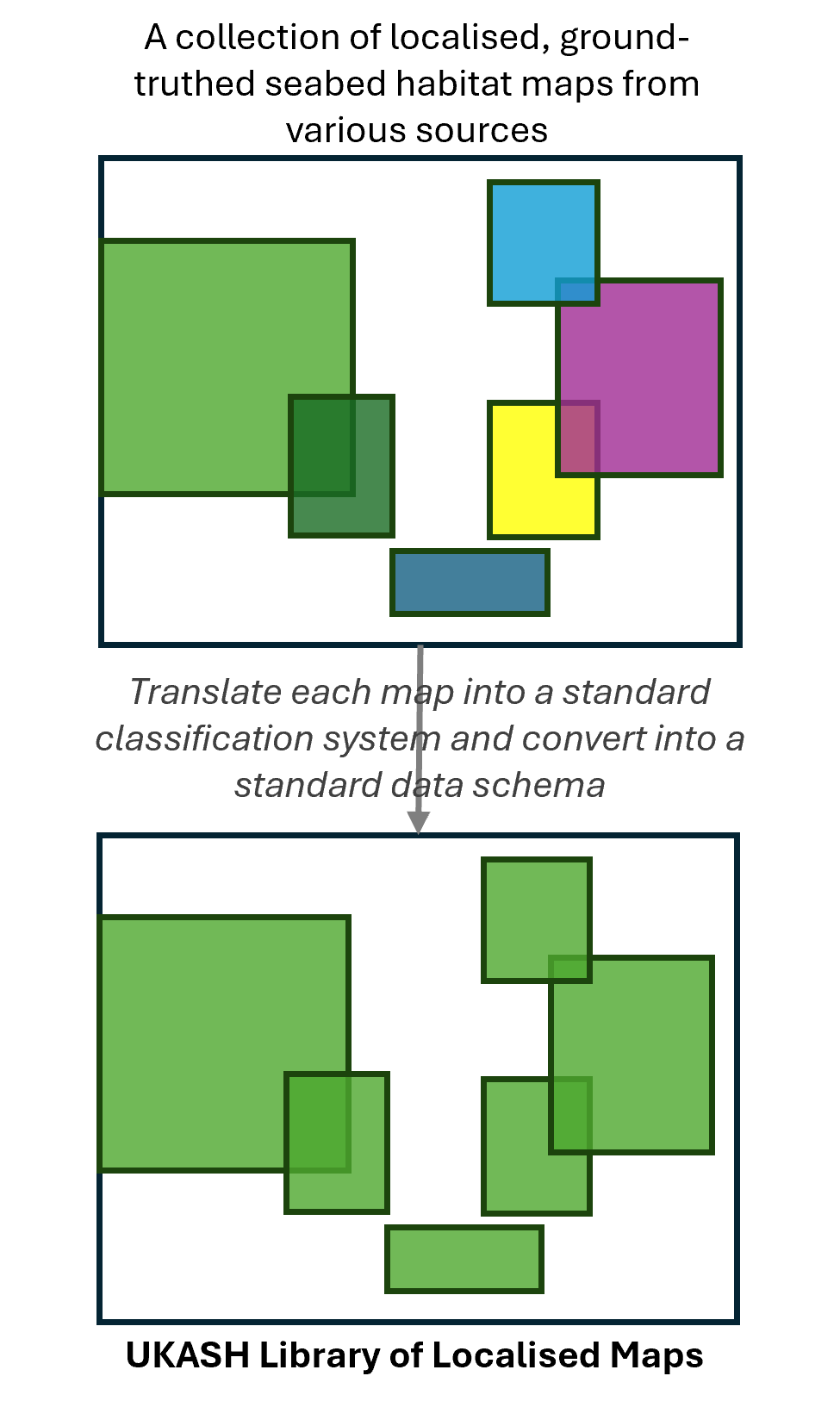 UKASH-library-narrow.png