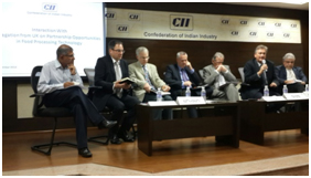 CII