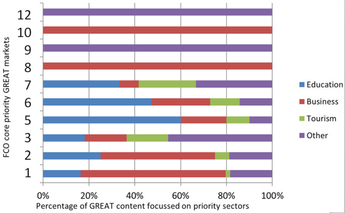 Chart_edited-1