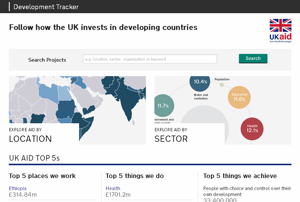 Development Tracker