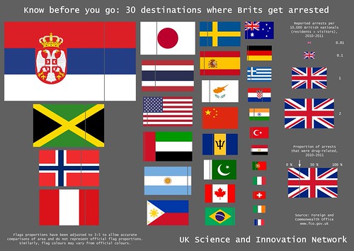 30 destinations where Brits get arrested
