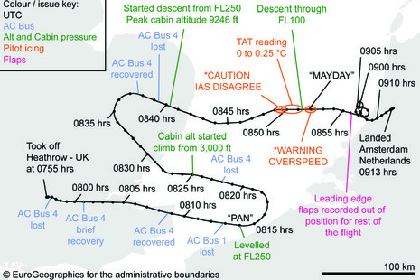 Image diagram of figure 3, Plan view of the flight (*AHM speed related alerts with 1 minute time resolution and assuming FDR and AHM clocks aligned)