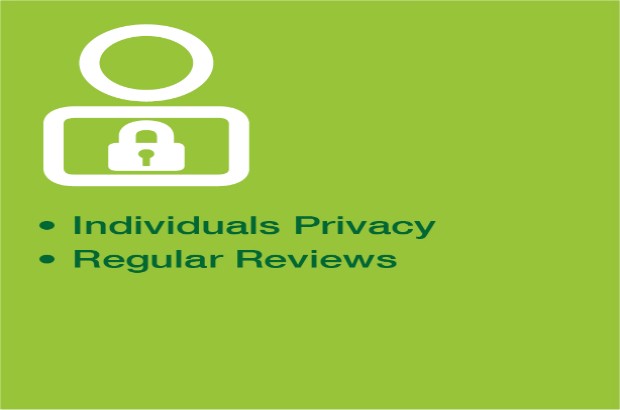Graphic of a padlock with the bullet points 'Individuals privacy, Regular reviews'