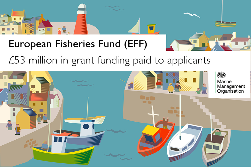 EFF MMO paid in England