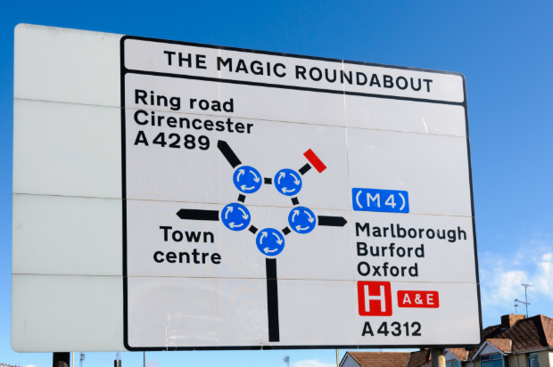 Photo of a road sign showing the layout of the magic roundabout