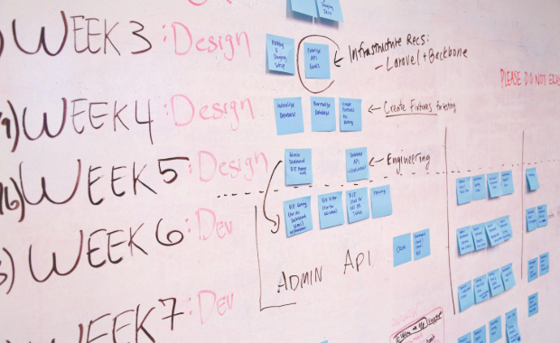 A whiteboard showing a design process and milestones using post its.