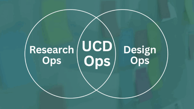 A venn diagram with Research Ops and Design Ops combining to form UCD Ops