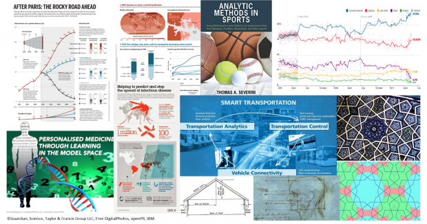 Image showing different examples of math models