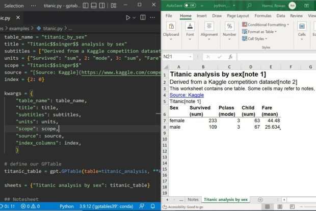 Screenshot of a python file using the gptables package on the left, and the Excel spreadsheet that it produces on the right.