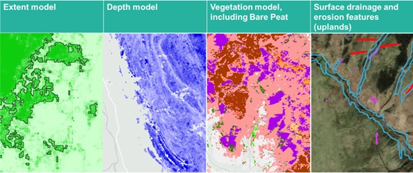 Samples from England Peat Map’s outputs, showing extent, depth, vegetation coverage, and upland peat erosion and drainage features