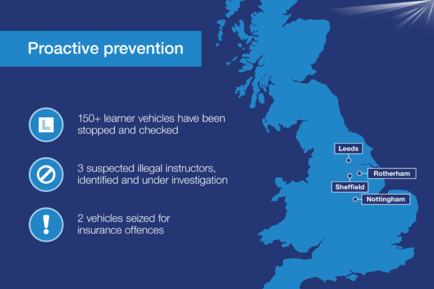 Infographic on DVSA's proactive prevention