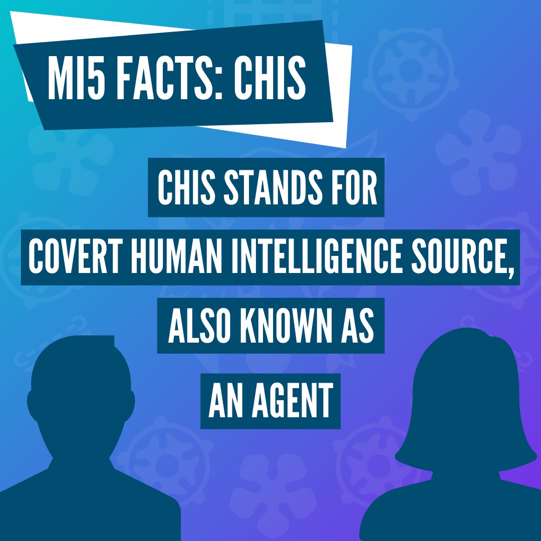 White words on blue/purple background, text reads "CHIS stands for covert human intelligence source, also known as agent"
