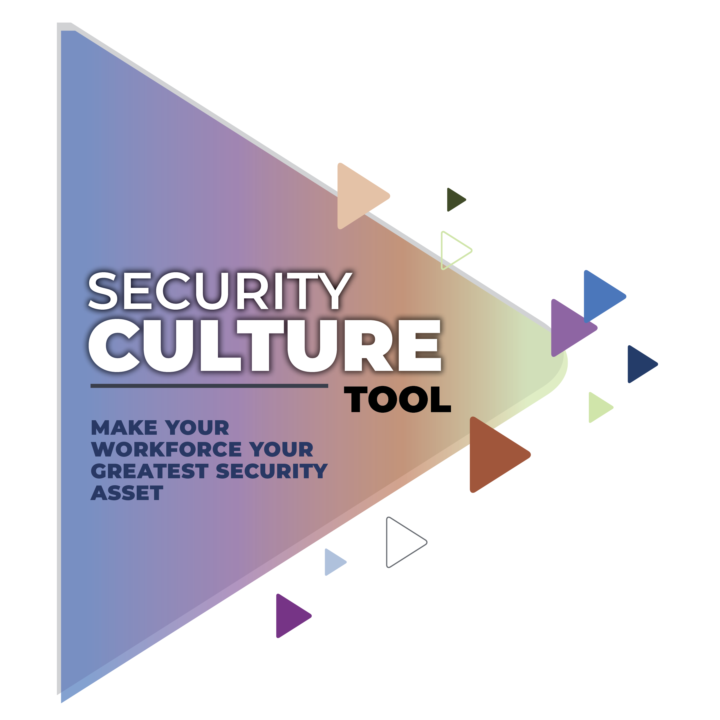 Security Culture Tool