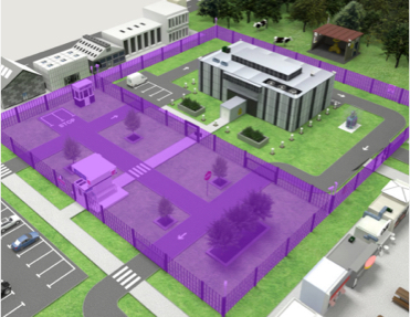 perimeter of building