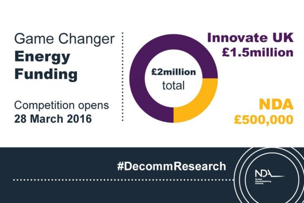 Game Changer Energy Funding